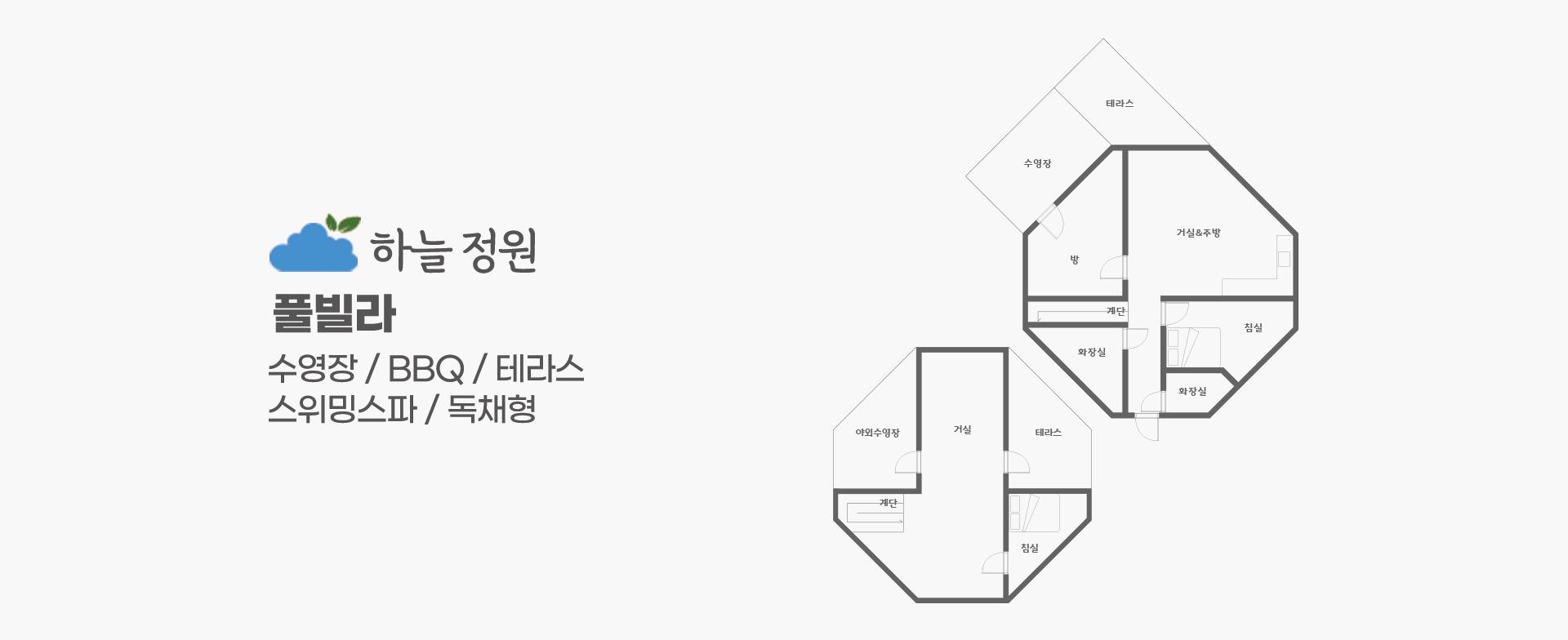 객실 평면도